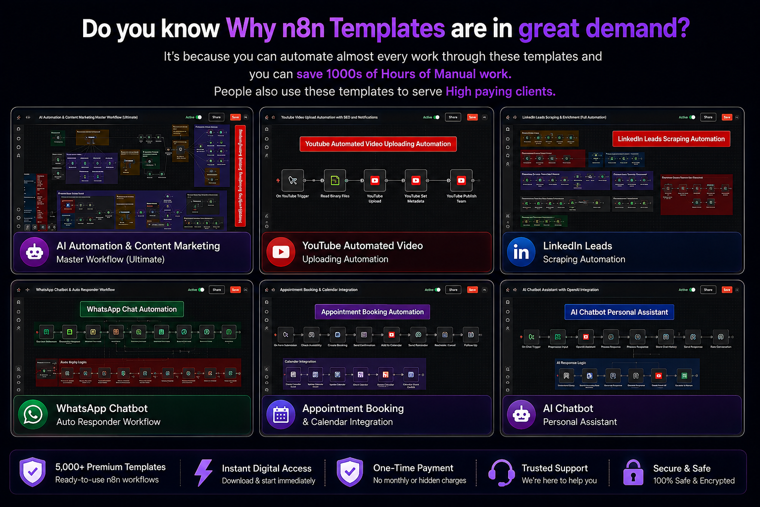 5,000+ Premium n8n Automation Templates - Image 7
