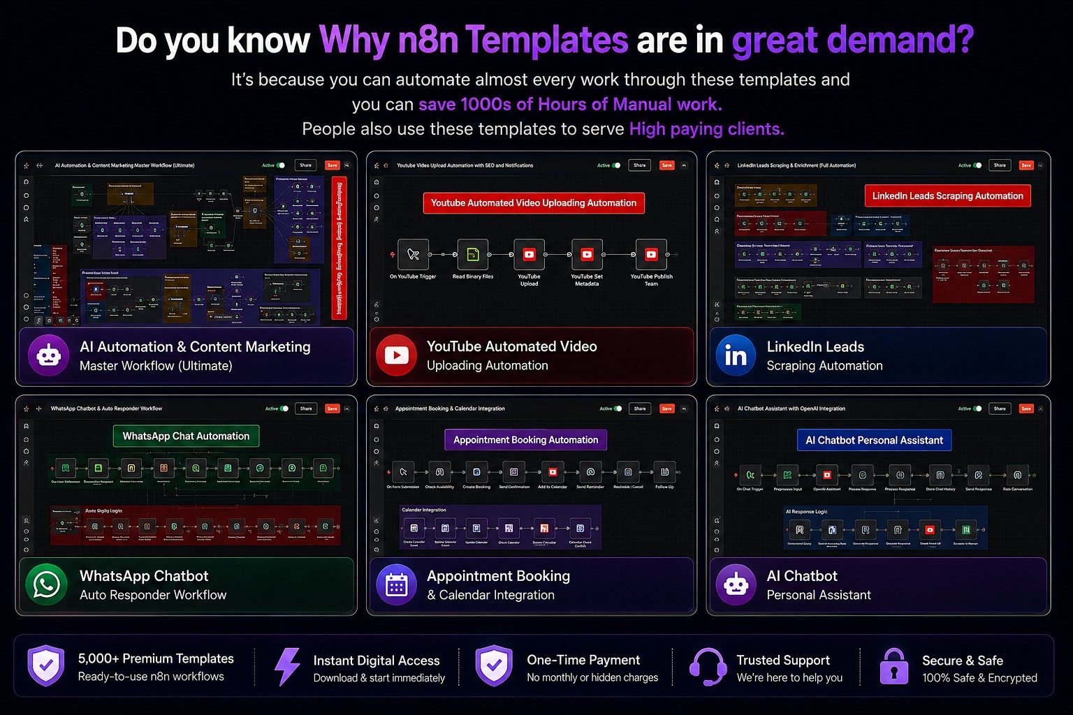 5,000+ Premium n8n Automation Templates - Image 8